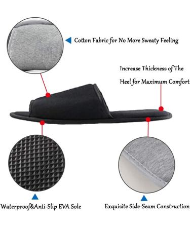 Portable Travel Foldable Slippers Open Toe Hotel Spa Slippers Cotton Non-Disposable Guests Slippers Business Trip Flight Slippers with Pouch Indoor House Shoes Anti-Skid Footwear Fit Men and Women 6.5 UK Black - Buy Online on GoSupps.com