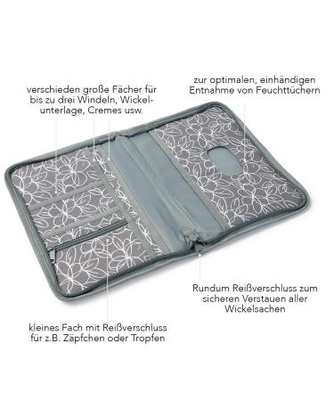 Luxdag Zipper Changing Bag - Stylish Diaper Bag with Compartments for Diapers & Wet Wipes - Gray/Flowers Print - Perfect for On-The-Go - Buy Online on GoSupps.com