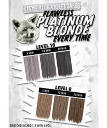 Pulp Riot High Speed Toner 3oz - ICY Mild Fruit Scent - 3 Fl Oz (Pack of 1) - Buy Online on GoSupps.com