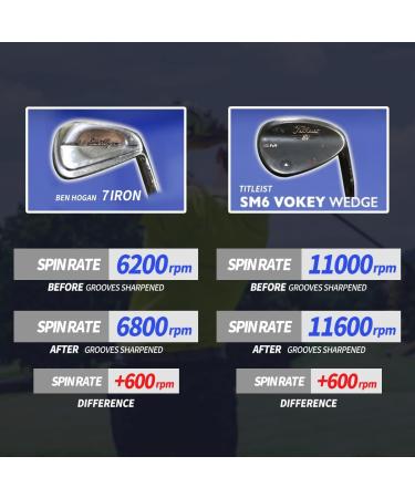 ENHUA Golf Club Groove Sharpener with Magnetic Connection Design - Blue - Buy Online on GoSupps.com