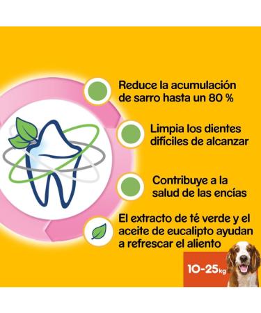 Pedigree Dentastix DAILY Fresh Dental Snacks for Medium Dogs 70 Sticks | Healthy Teeth & Fresh Breath | International Shipping - Buy Online on GoSupps.com