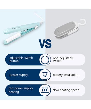 Mini Bag Sealer - Handheld Heat Vacuum Portable Resealer for Snack Bags (Blue) - Buy Online on GoSupps.com