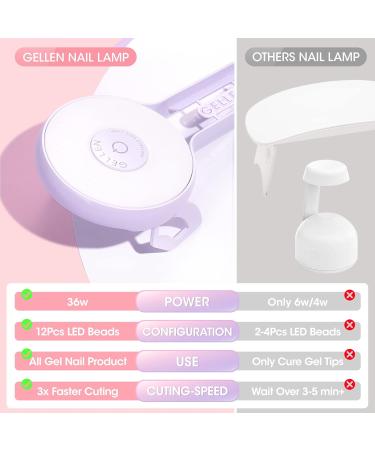 Gellen Gel Nail Polish Kit with UV Light - 8 Colors Set + 504pcs Coffin Nail Tips, Glue, Dryer, Base & Top Coat - Nail Art Manicure Set for Easter & Winter - Rose - Buy Online on GoSupps.com