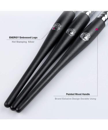 ENERGY Tapered Blush Brush - Professional Goat Hair Makeup Brush for Blush, Highlight, and Contouring (M208 Black) - Buy Online on GoSupps.com