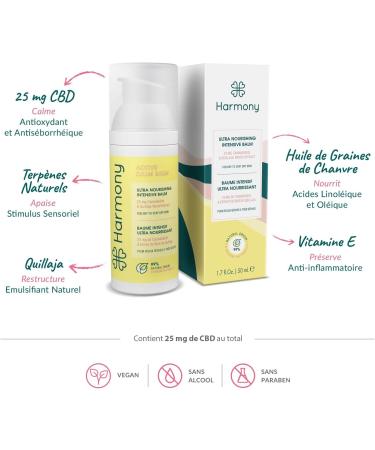 Harmony - CBD Body Balm - Soothes and Intensely Nourishes Dry and Sensitive Skin - Hemp Seed Oil Vitamin E and Quillaja - Mandarins Argumes and Eucalyptus Fragrance - Buy Online on GoSupps.com