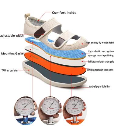 Orthopedic Diabetic Shoes for Women with Bunions | Adjustable Extra Wide Men's Shoes for Swollen Feet | Arthritis & Edema Relief | Dark Blue (38EU) - Buy Online on GoSupps.com