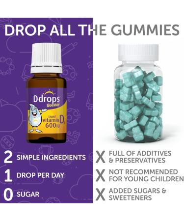 Ddrops 600 IU Booster 5mL - Vitamin D Supplement - Buy Online on GoSupps.com