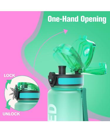 Sahara Sailor 32oz Motivational Sports Water Bottle with Time Marker - BPA Free Tritan, Leakproof Wide Mouth, Fast Flow Technology - A-Bubble Gum Color - Buy Online on GoSupps.com