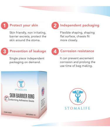 Buy 2 Skin Barrier Rings (10 Rings) - Easy-to-Clean Leak-Preventing Stoma Accessories | Best Ostomy-Colostomy-Ileostomy Solutions - Buy Online on GoSupps.com