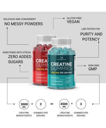 RM Creatine Gummies 4500mg - Blueberry Flavour - 90 Chewable Pre Workout Gummies | Vegan & Gluten Free Monohydrate Supplement for Men & Women - Buy Online on GoSupps.com