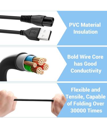 5V Chargeur Rasoir pour Philips Compatible avec Philips One Blade 360 QP2724 QP2734 QP2834 QP2824 QP1924 QP4631 QP4530 MG7931 MG7962 Chargeur Adaptateur avec USB C ble 1M - Buy Online on GoSupps.com