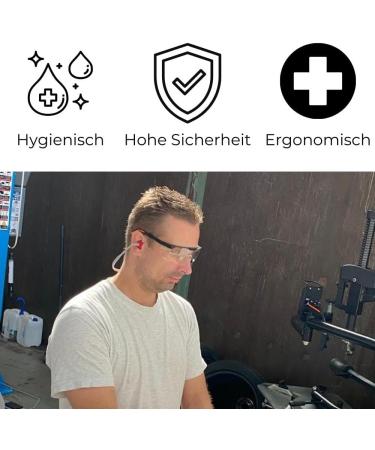 GarPet Silicone Ear Muffs & Ear Plugs - Comfortable Adjustable and Noise-Canceling for All-Day Use - Buy Online on GoSupps.com