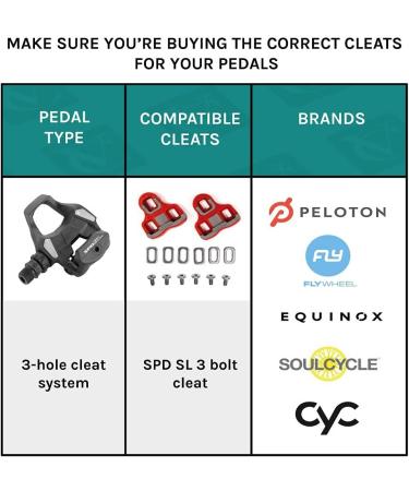 VeloChampion KEO Compatible Bike Cleat Set - Red 6 Degree Float Cleat Replacement - Buy Online on GoSupps.com