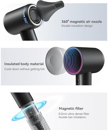 Buy Lightweight High-Speed Hair Dryer with Diffuser | 150 000 RPM Ionic Blow Dryer for Fast Drying Ideal for Travel & Home - Buy Online on GoSupps.com