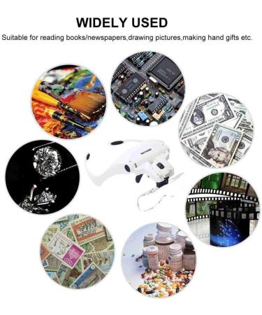 Eyelash Extension 5 Lens Adjustable Headband Magnifying Glass Magnifier w/LED Light Lamp Magnifying Glasses for False Lashes Magnifying - Buy Online on GoSupps.com