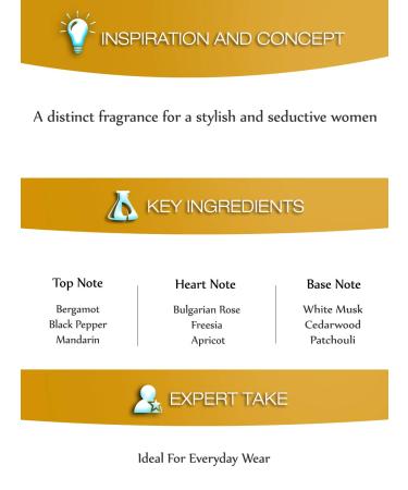 Etienne Aigner Pour Femme Eau de Parfum Spray for Women 3.4 Ounce - Buy Online on GoSupps.com