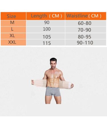 Back Bandage for Men | Double Compression Support Belt for Lower Back Pain Relief | Herniated Disc & Sciatica Support | Slimming Wrap | Sports Federation - Black - Buy Online on GoSupps.com