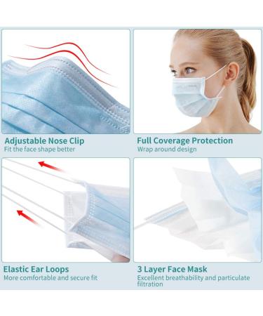 Meyxy ASTM Level 2 Blue Disposable Adult Face Mask 50 PCS - High Filtration, Ventilated, Ear-Loop 3-Layer Design - EN14683 Qualified - 50 Count Pack - Promotional Offer by EBAT - Buy Online on GoSupps.com