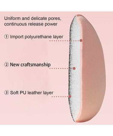Dajidafu 5pieces Makeup Tool - Soft And Lightweight Makeup Sponge For Flawless Application Cosmetic Accessories PU Makeup Tools - Buy Online on GoSupps.com