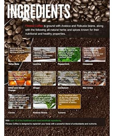 Fitness coffee antioxidant Ground Coffee with Herbs and Spices 250 g - Buy Online on GoSupps.com