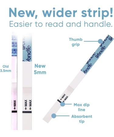 Wondfo Ovulation Test Strips Predictor Kit - 50 Count, Highly Sensitive LH Surge Detection at Home - Buy Online on GoSupps.com