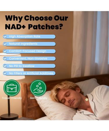 NAD+ Patches Breathable Vegan Water-Resistant All-Day Comfortable Wear 60 Patches. - Buy Online on GoSupps.com