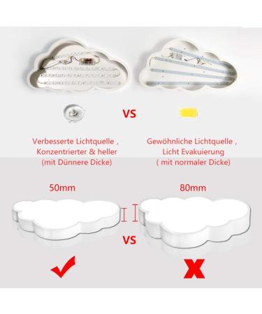 Uisebrt LED Cloud Ceiling Lamp | 48W Ultra-Thin Dimmable Light for Kids & Baby Rooms | Remote Control | Creative Design - Buy Online on GoSupps.com