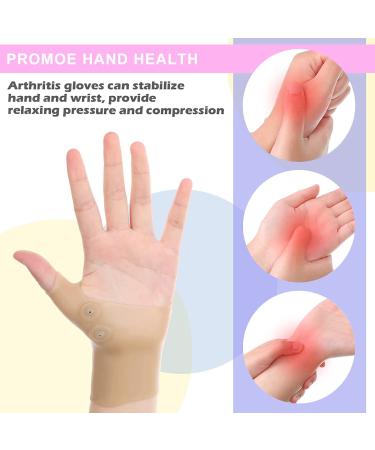 Oxiioltw Gel Thumb Wrist Support | Waterproof Splint with Magnetic Therapy | Carpal Tunnel Pain Relief for Women & Men (2 PCS) - Buy Online on GoSupps.com