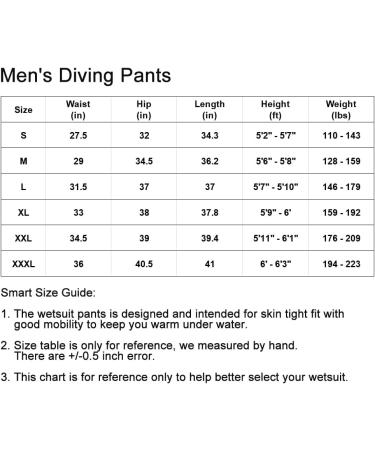 Wetsuit Pants 3mm/1.5mm Neoprene Long Pants for Diving and Surfing - XX-Large 1.5mm Men Grey - Buy Online on GoSupps.com