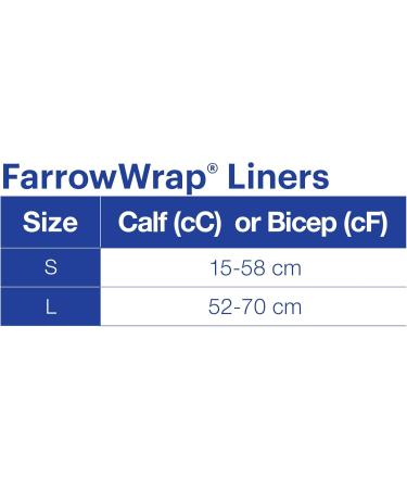 Jobst FarrowWrap Flesh Tone Sock Liner - Extra Wide & Universal Fit - Comfortable Compression Solution - Buy Online on GoSupps.com
