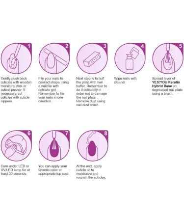 Yes!You Keratin Hybrid Base 15 g clear - Buy Online on GoSupps.com