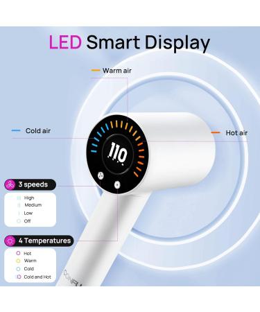 Professional Hair Dryer with Diffuser for Curly Hair - Lightweight Ionic Blow Dryer for Home & Travel - High Speed Portable & Stylish - Perfect for Women & Men - Buy Online on GoSupps.com