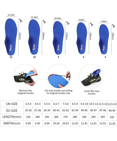 Valsole Orthopedic Insoles for Flat Feet & Plantar Fasciitis - Soft Functional Shoe Inserts for Men & Women | Size 48-49 EU (31cm) V107c - Buy Online on GoSupps.com
