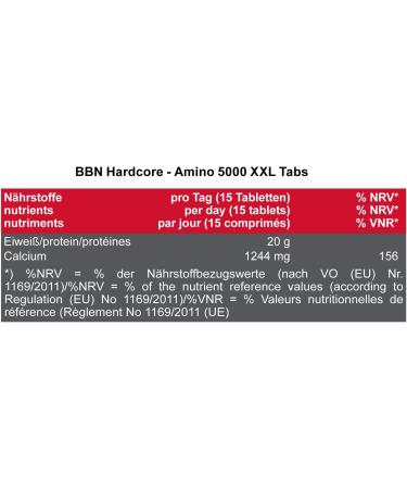 Best Body Nutrition Hardcore Amino 5000 Tabs - 683g | Premium Amino Acid Supplement for Muscle Recovery & Performance - Fast International Shipping - Buy Online on GoSupps.com