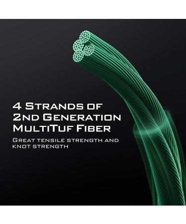 KastKing Destron Braided Fishing Line 150 yds 6lb - Ultra-Thin | Abrasion Resistant Superline with Improved Knot Strength - Buy Online on GoSupps.com