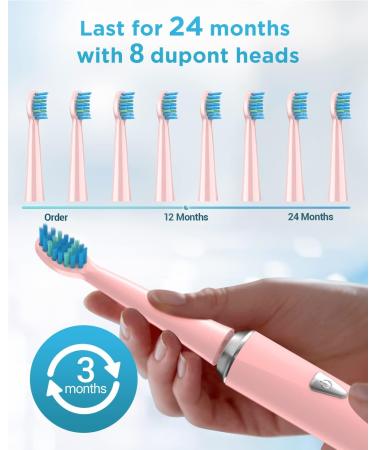 Sonic Electric Toothbrush for Adults and Kids - Rechargeable with 8 Brush Heads, 5 Cleaning Modes - Pearl Pink | 1 Count - Buy Online on GoSupps.com