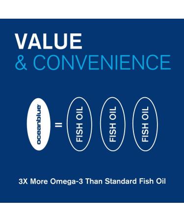 Oceanblue Omega-3 2100 Triple Strength Burpless Fish Oil Supplement | High-Potency EPA, DHA, DPA | Wild-Caught Orange Flavor | 120 ct (60 Servings) | New Packaging - Buy Online on GoSupps.com