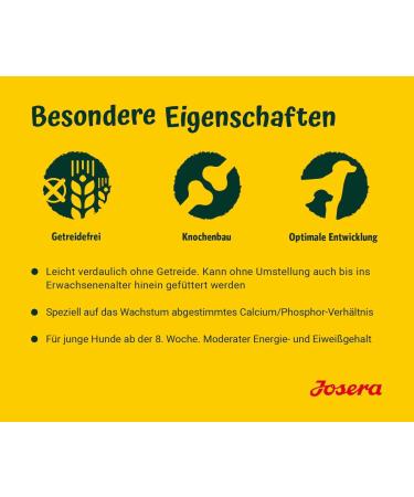 Josera Youngstar 5x900g | Cereal-Free Puppy Food for Medium & Large Breeds | Super Premium Dry Dog Food - Buy Online on GoSupps.com
