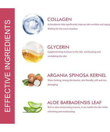 Pepper Ointment Plus - Active Browning Ointment with Collagen & Argan Oil for All Skin Types - 100ml - Buy Online on GoSupps.com