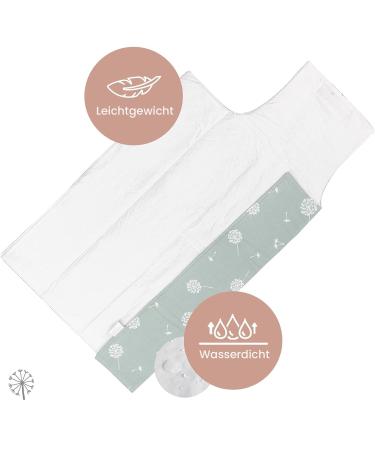 Buy Mimuselina Wrap Pad - Portable Dirt & Repellent Changing Pad for On-the-Go | Foldable Diaper Pad International Shipping - Buy Online on GoSupps.com