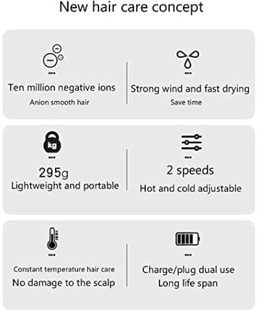 Travel Hairdrye Cordless Portable Blow Dryer Hair Dryer Cordless Rechargeable Portable Hot And Cold Fan For Travel Camping Beach Blackout Plug In And Blow Hot Air White - Buy Online on GoSupps.com