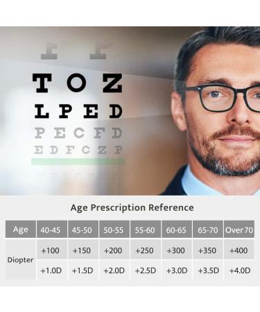 Cyxus Bifocal Reading Glasses for Men & Women - Blue Light Blocking Square Eyewear Classic Black 1.0x Magnification - Buy Online on GoSupps.com