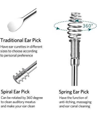 Ear Wax Removal Kit - One-Piece Design for Adults and Kids - White - Buy Online on GoSupps.com