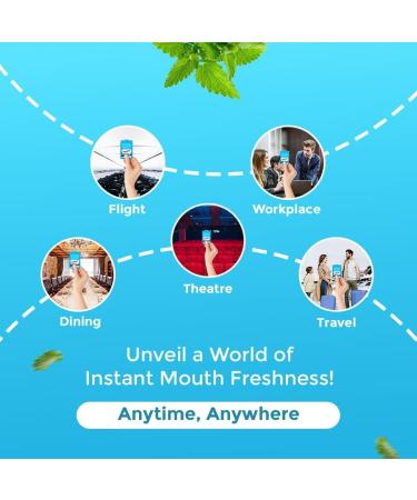 Mountain Breeze Oral Hygiene Mouth Freshener Sugar Free Cool Mint Flavoured Breath Strips (24 Strips Each Cassatte)-Pack of 24 - Buy Online on GoSupps.com