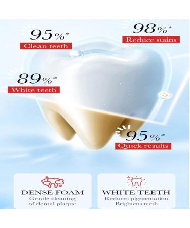 3-Count Refreshing Mint Toothpaste Set Deep Clean Action for Fresh Breath and Stain Management Sea Salt One Size One Size Sea Salt - Buy Online on GoSupps.com