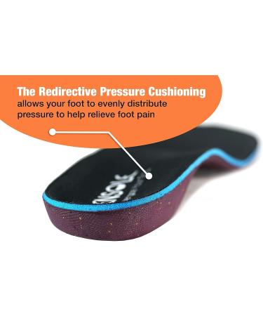 Ensole Orthopedic Insoles - Arch Support Inserts for Men and Women | Flat Feet, Plantar Fasciitis, Foot Pain Relief | US Men's 9-9.5 / Women's 10.5-11 - Buy Online on GoSupps.com