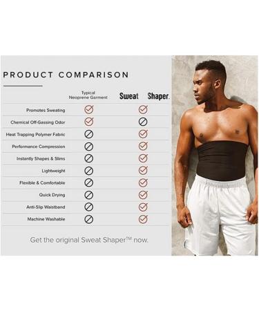 Back Support Back Brace Lumbar Support Waist Trainer Thermo Sweat Belt Girdle Corset Tummy Body Shaper Abdomen Fat Burning Back Support Belt(Blue Large) Large Blue - Buy Online on GoSupps.com