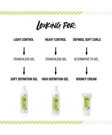 All About Curls Boosting Foam 6.7 Fl Oz - Lightweight Definition Hold for All Curly Hair Types - Volumizing Formula for Extra Fullness & Body - Buy Online on GoSupps.com