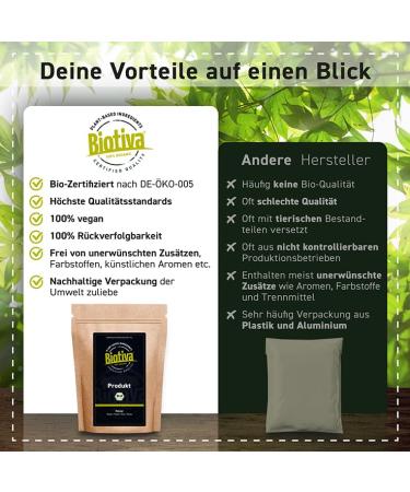 Biotiva Organic Curry Leaves 250g - Premium Seasoning for Food - Certified in Germany - International Shipping Available - Buy Online on GoSupps.com