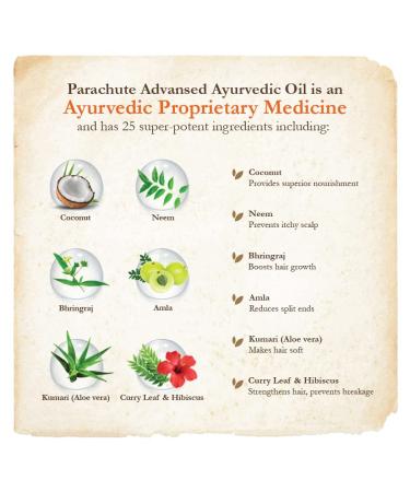 Parachute Advansed Ayurvedic Coconut Hair Oil with Basil, Aloe vera, Flax seed, Gooseberry & 25 Ayurvedic Ingredients | Controls Hair Fall, Dandruff & Hair Thinning | 10.1 fl oz - Buy Online on GoSupps.com